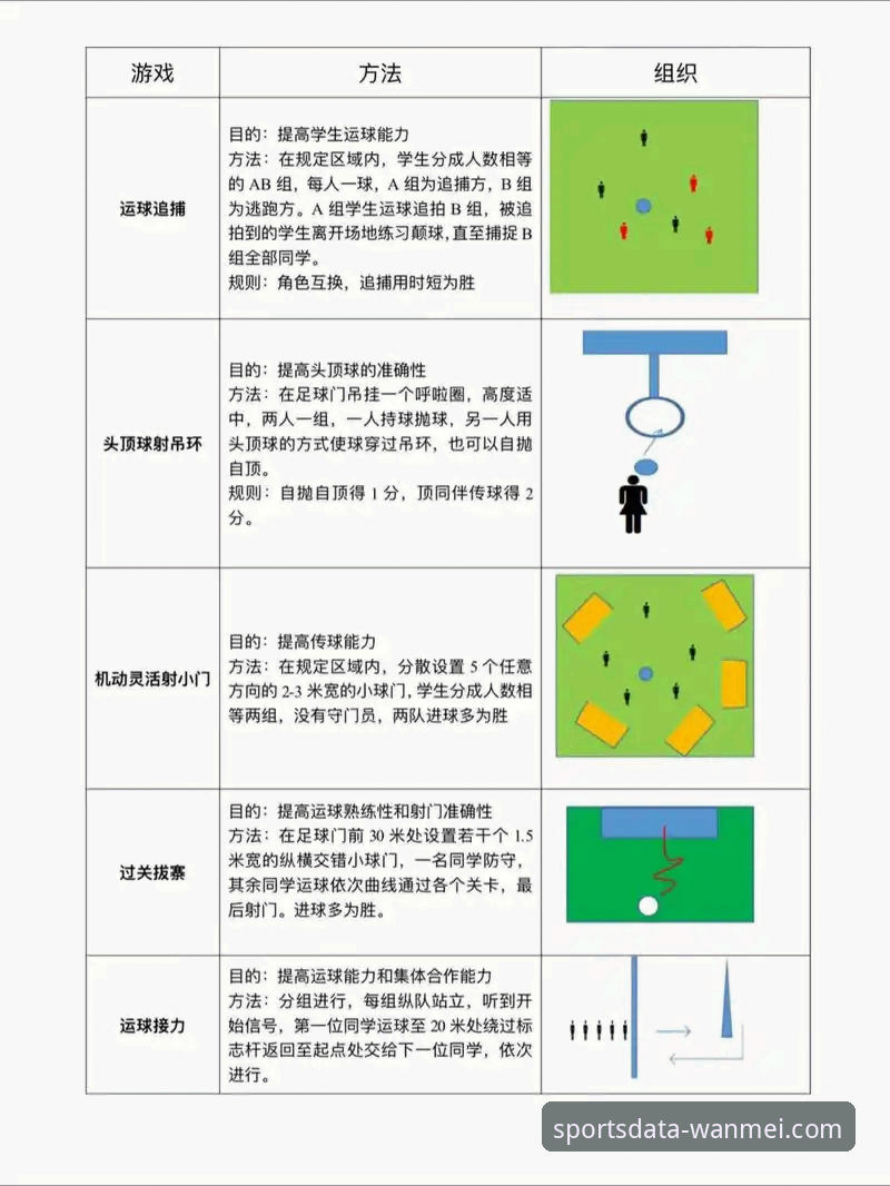 完美体育平台数据工具使用教程：三分钟掌握赛事分析核心操作
